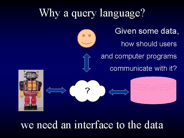 Why a query language? Given some data, how should users and computer programs communicate