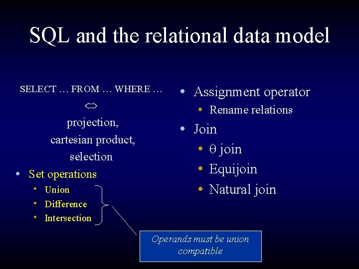 SQL and the relational data model SELECT … FROM … WHERE … projection, cartesian