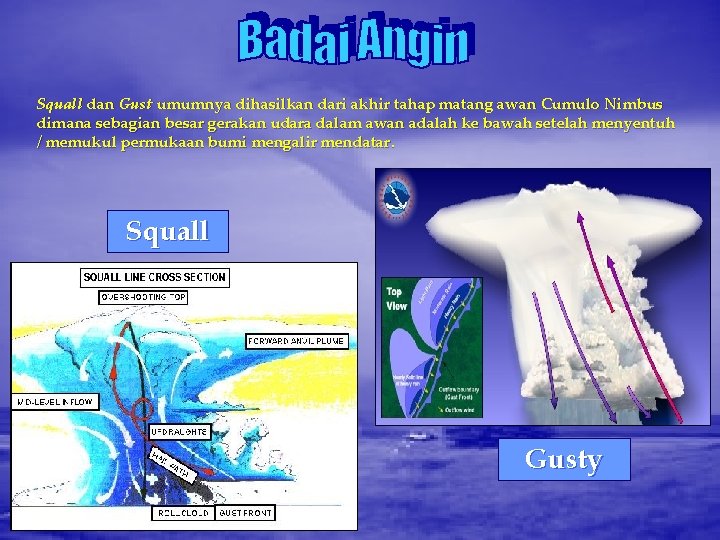Squall dan Gust umumnya dihasilkan dari akhir tahap matang awan Cumulo Nimbus dimana sebagian