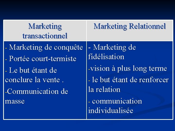 Marketing transactionnel - Marketing de conquête - Portée court-termiste - Le but étant de