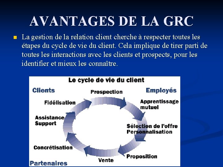 AVANTAGES DE LA GRC n La gestion de la relation client cherche à respecter AVANTAGES DE LA GRC n La gestion de la relation client cherche à respecter