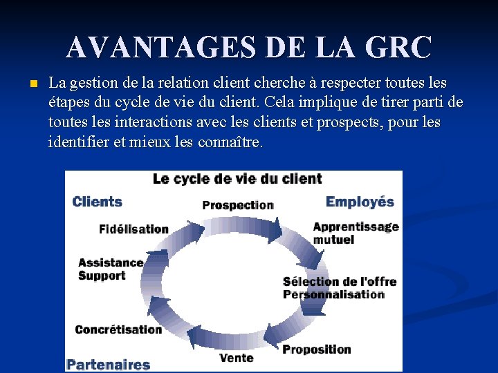 AVANTAGES DE LA GRC n La gestion de la relation client cherche à respecter