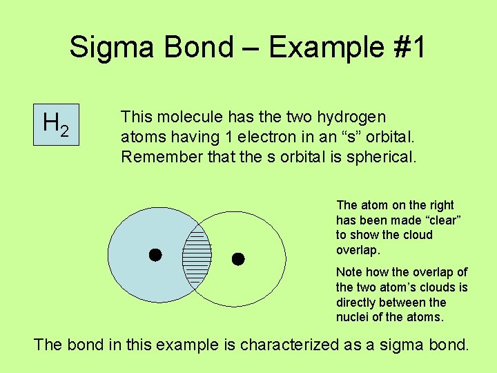 Sigma Bond – Example #1 H 2 This molecule has the two hydrogen atoms