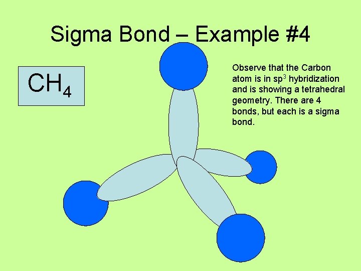 Sigma Bond – Example #4 CH 4 Observe that the Carbon atom is in