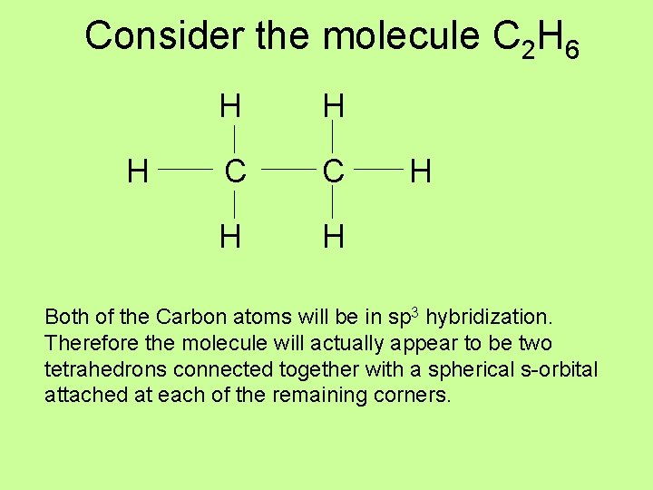 Consider the molecule C 2 H 6 H H H C C H H
