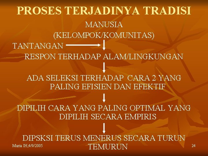 PROSES TERJADINYA TRADISI MANUSIA (KELOMPOK/KOMUNITAS) TANTANGAN RESPON TERHADAP ALAM/LINGKUNGAN ADA SELEKSI TERHADAP CARA 2