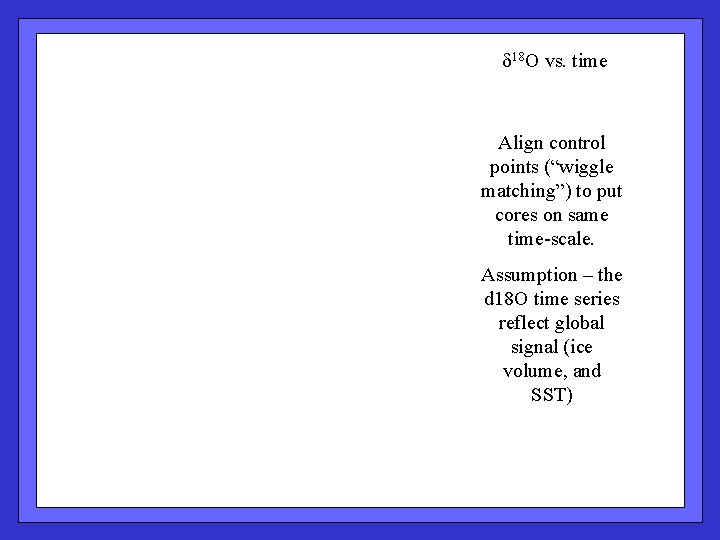  18 O vs. time Align control points (“wiggle matching”) to put cores on