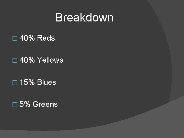Breakdown � 40% Reds � 40% Yellows � 15% Blues � 5% Greens 