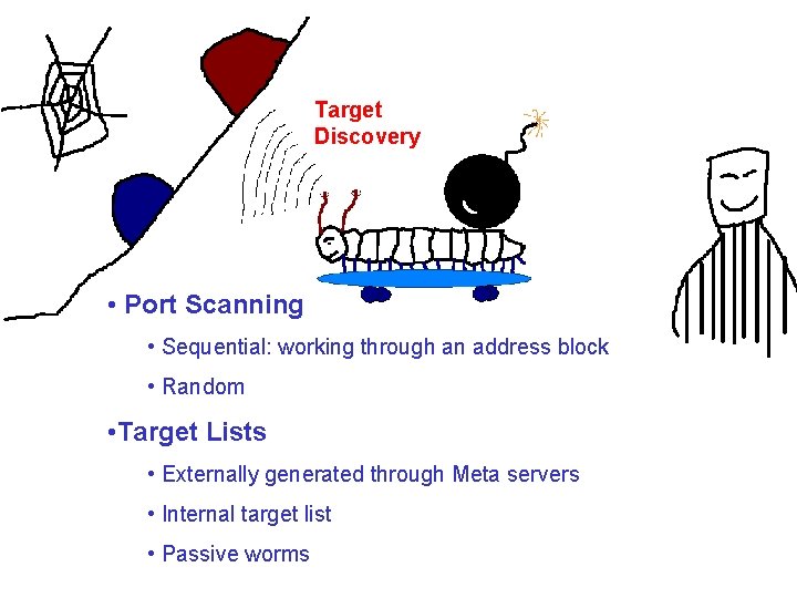 Target Discovery • Port Scanning • Sequential: working through an address block • Random