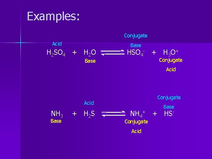 Examples: Conjugate Acid H 2 SO 4 + H 2 O Base HSO 4
