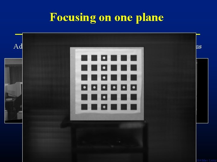 Focusing on one plane Add camera images so that points on one plane are