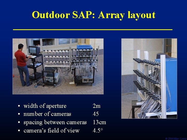 Outdoor SAP: Array layout • • width of aperture number of cameras spacing between