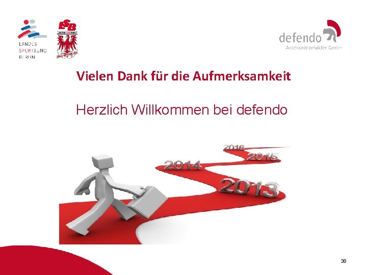 Vielen Dank für die Aufmerksamkeit Herzlich Willkommen bei defendo 38 