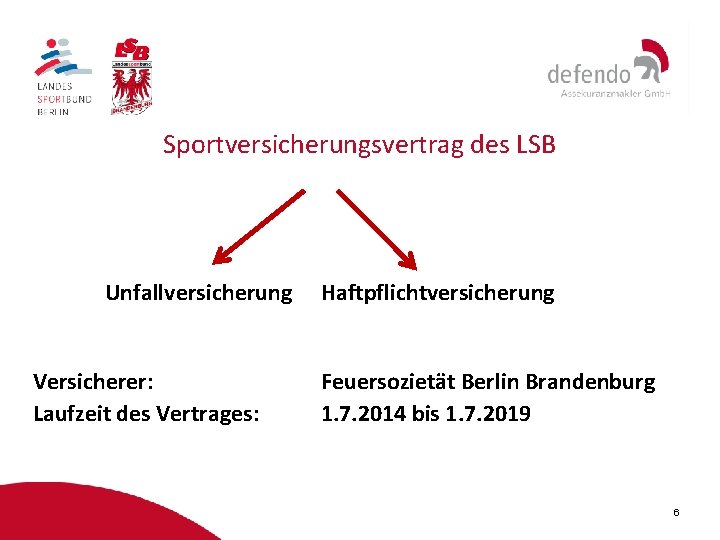 Sportversicherungsvertrag des LSB Unfallversicherung Versicherer: Laufzeit des Vertrages: Haftpflichtversicherung Feuersozietät Berlin Brandenburg 1. 7.