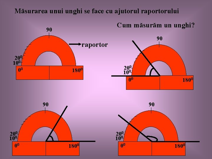 Măsurarea unui unghi se face cu ajutorul raportorului Cum măsurăm un unghi? 90 90