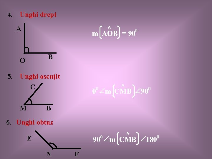 4. Unghi drept Ù A 0 m AOB = 90 • O B 5.