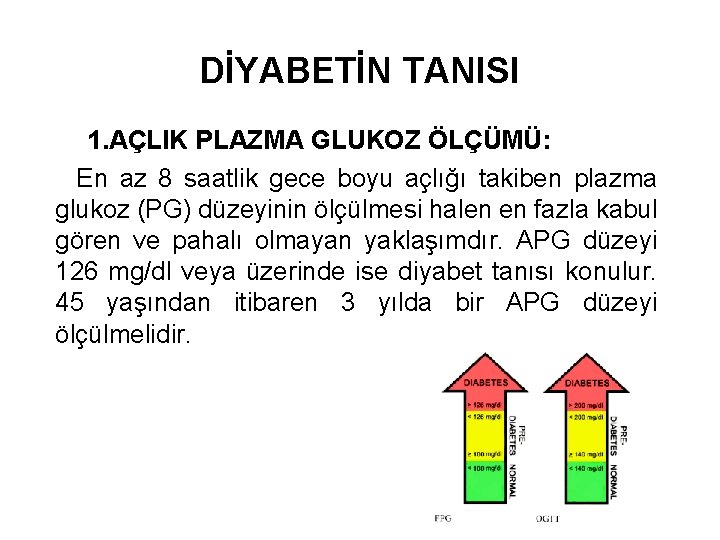 DİYABETİN TANISI 1. AÇLIK PLAZMA GLUKOZ ÖLÇÜMÜ: En az 8 saatlik gece boyu açlığı