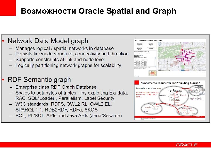 Возможности Oracle Spatial and Graph 