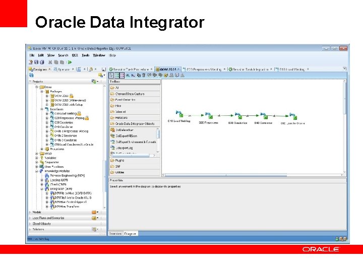 Oracle Data Integrator 