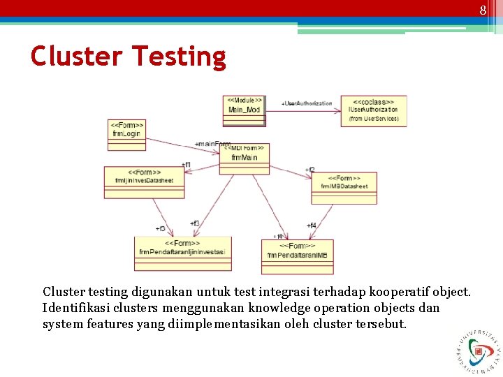 8 Cluster Testing Cluster testing digunakan untuk test integrasi terhadap kooperatif object. Identifikasi clusters