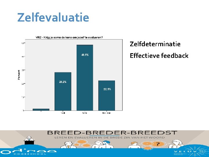 Zelfevaluatie Zelfdeterminatie Effectieve feedback lerarenopleiding Odisee campus Waas 2/12/2020 11 