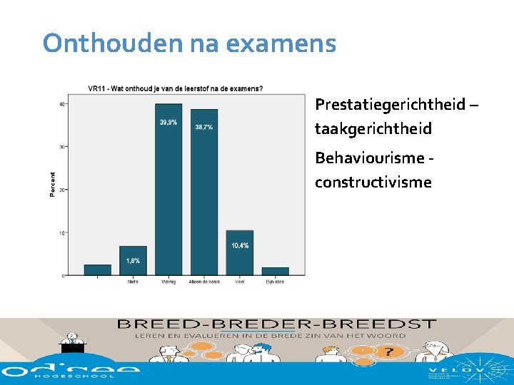 Onthouden na examens Prestatiegerichtheid – taakgerichtheid Behaviourisme constructivisme lerarenopleiding Odisee campus Waas 2/12/2020 15