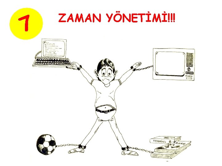 7 ZAMAN YÖNETİMİ!!! 