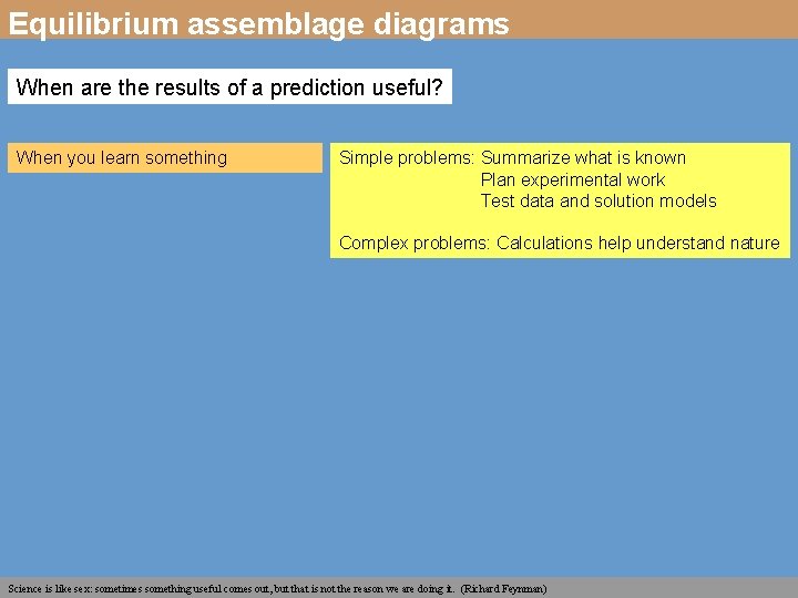 Equilibrium assemblage diagrams When are the results of a prediction useful? When you learn