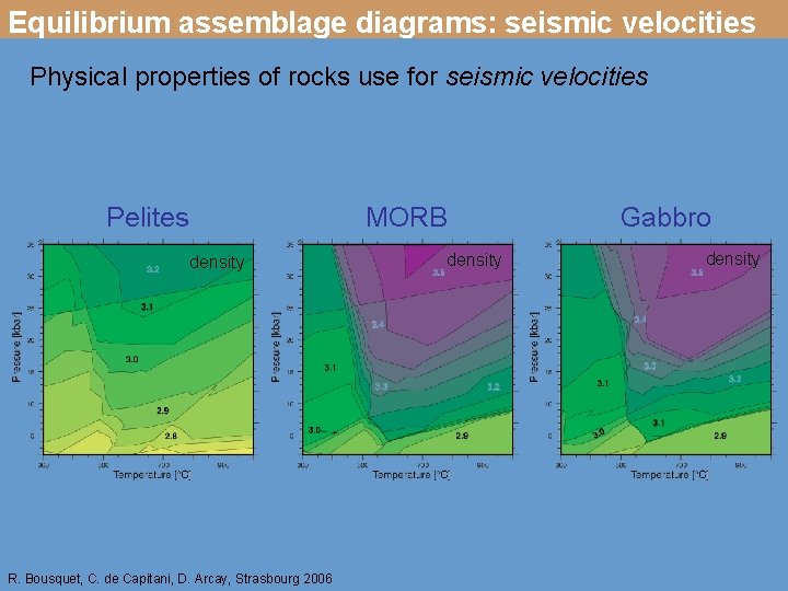 Equilibrium assemblage diagrams: seismic velocities Physical properties of rocks use for seismic velocities Pelites