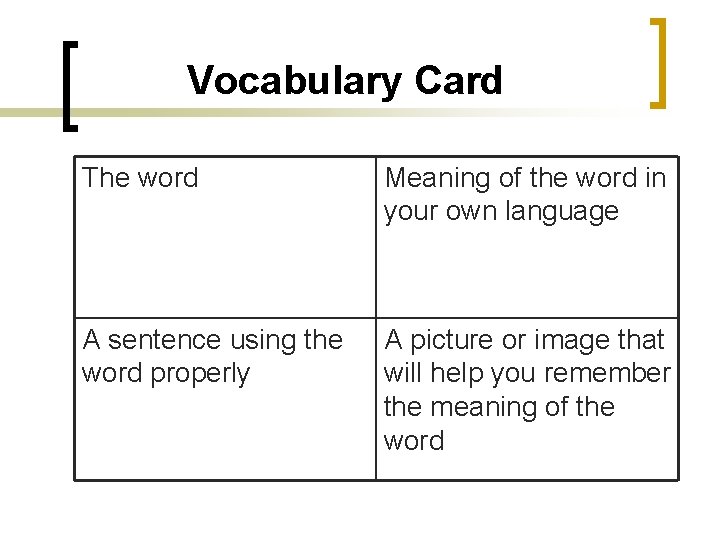 Vocabulary Card The word Meaning of the word in your own language A sentence