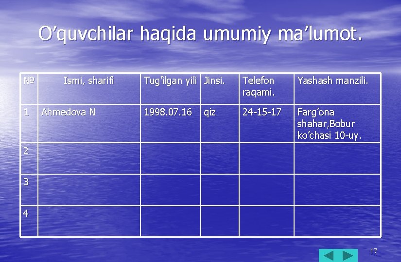 O’quvchilar haqida umumiy ma’lumot. № 1 Ismi, sharifi Ahmedova N Tug’ilgan yili Jinsi. Telefon