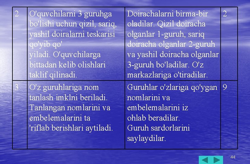 2 3 O'quvchilarni 3 guruhga bo'lishi uchun qizil, sariq, yashil doiralarni teskarisi qo'yib qo'