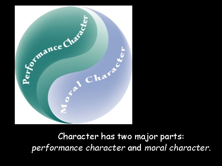 Character has two major parts: performance character and moral character. 