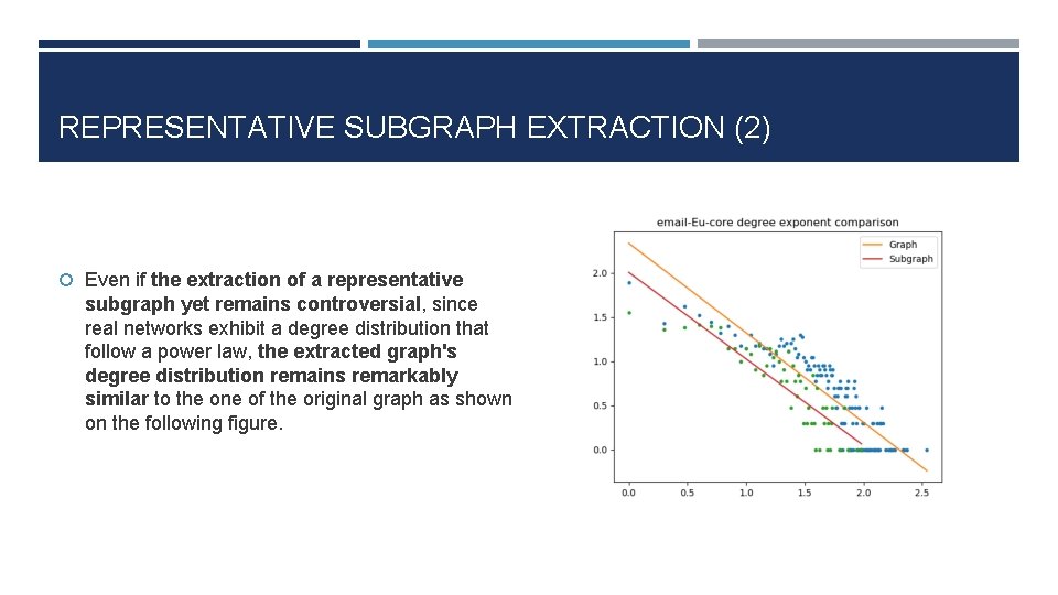 REPRESENTATIVE SUBGRAPH EXTRACTION (2) Even if the extraction of a representative subgraph yet remains