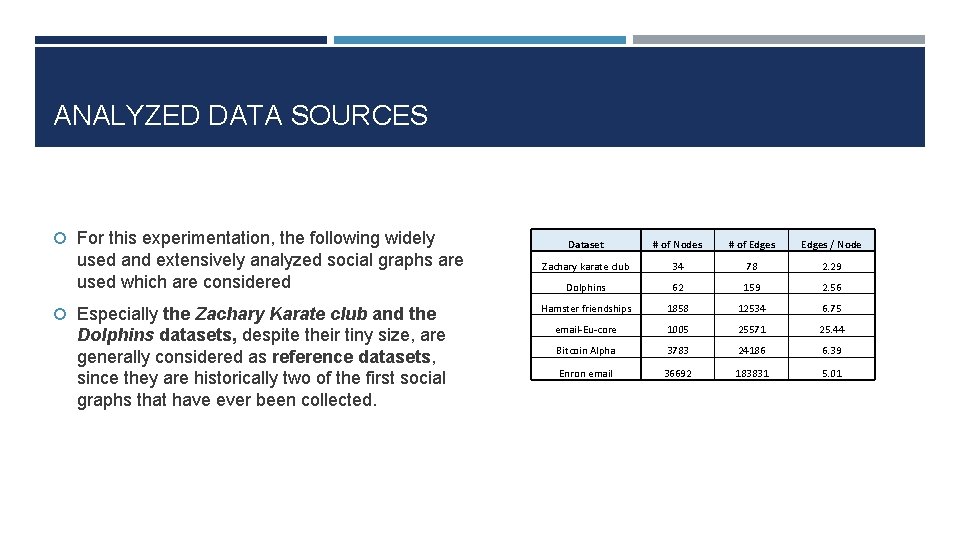 ANALYZED DATA SOURCES For this experimentation, the following widely used and extensively analyzed social