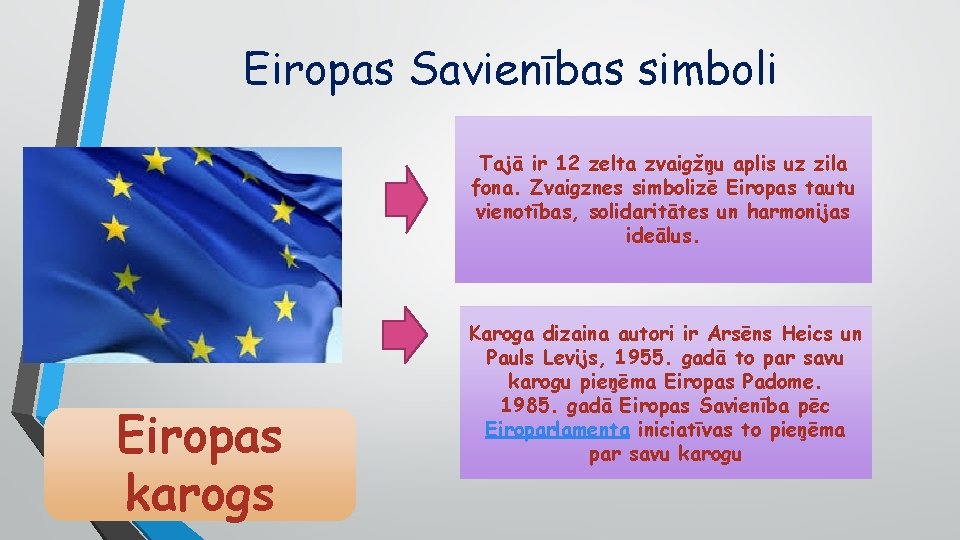 Eiropas Savienības simboli Tajā ir 12 zelta zvaigžņu aplis uz zila fona. Zvaigznes simbolizē