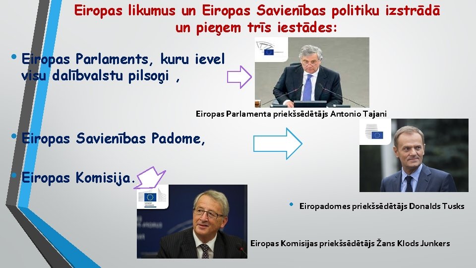 Eiropas likumus un Eiropas Savienības politiku izstrādā un pieņem trīs iestādes: • Eiropas Parlaments,