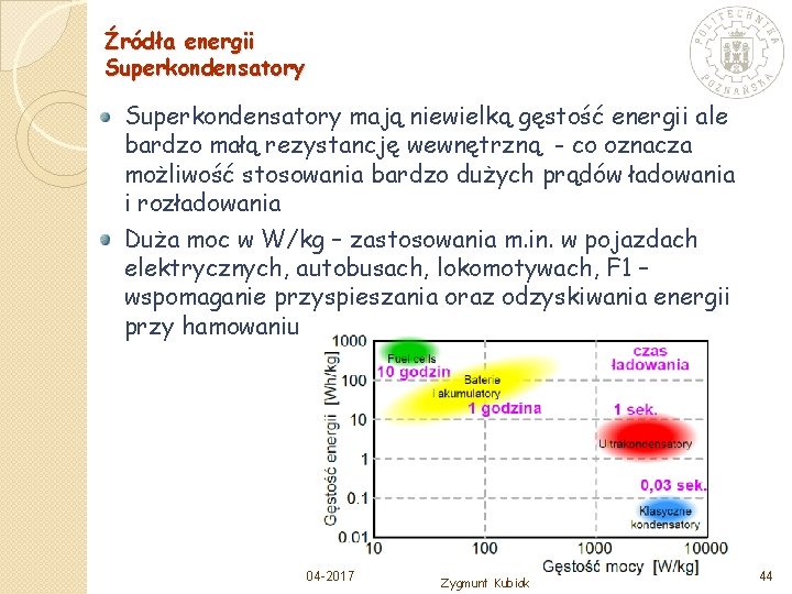 Źródła energii Superkondensatory mają niewielką gęstość energii ale bardzo małą rezystancję wewnętrzną - co