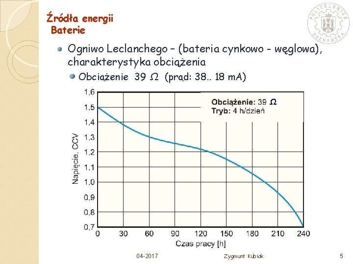 Źródła energii Baterie Ogniwo Leclanchego – (bateria cynkowo - węglowa), charakterystyka obciążenia Obciążenie 39
