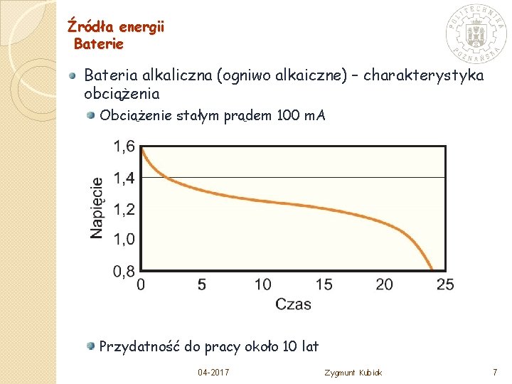 Źródła energii Baterie Bateria alkaliczna (ogniwo alkaiczne) – charakterystyka obciążenia Obciążenie stałym prądem 100