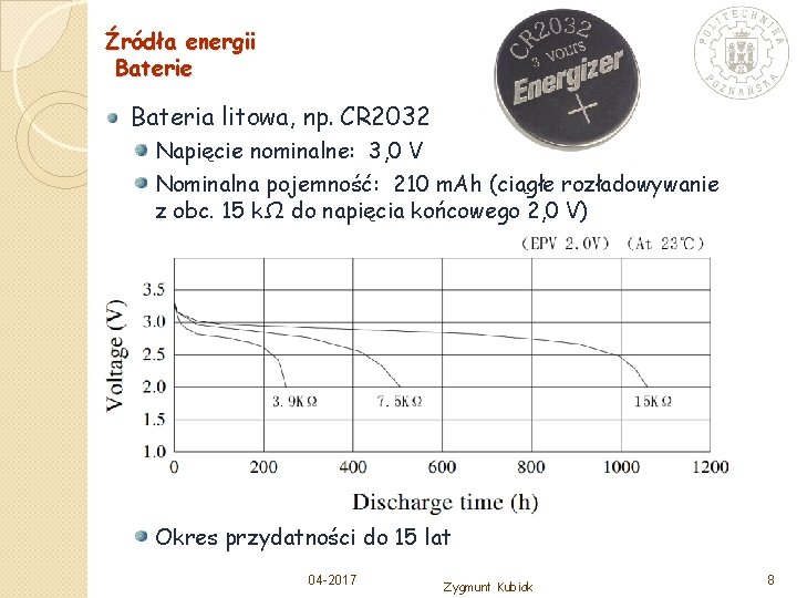 Źródła energii Baterie Bateria litowa, np. CR 2032 Napięcie nominalne: 3, 0 V Nominalna