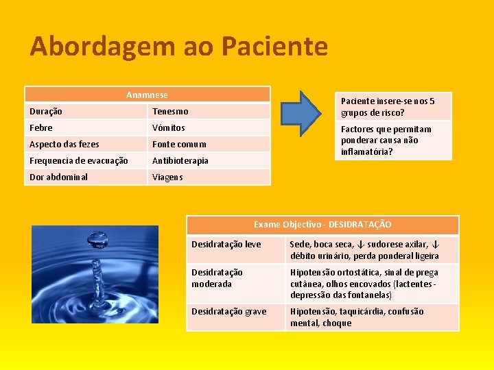 Abordagem ao Paciente Anamnese Paciente insere-se nos 5 grupos de risco? Duração Tenesmo Febre