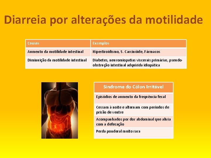 Diarreia por alterações da motilidade Causas Exemplos Aumento da motilidade intestinal Hipertiroidismo, S. Carcinóide,