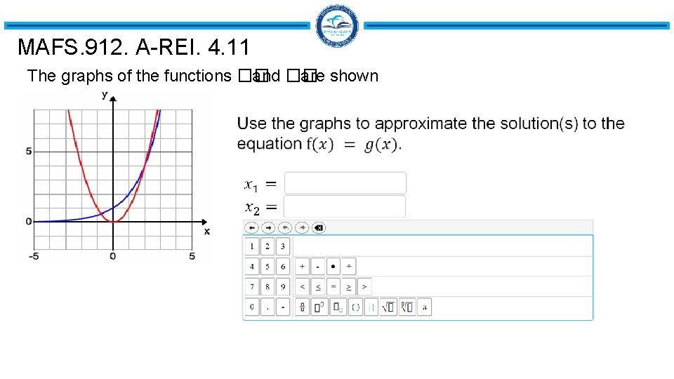 MAFS. 912. A-REI. 4. 11 The graphs of the functions �� and �� are
