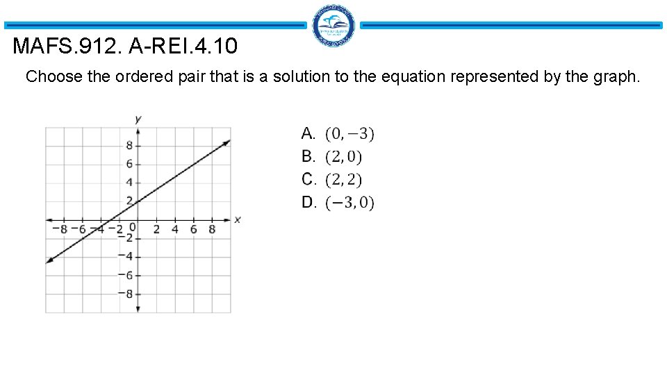 MAFS. 912. A-REI. 4. 10 Choose the ordered pair that is a solution to