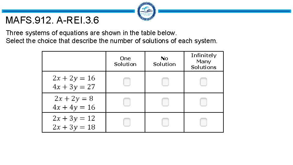 MAFS. 912. A-REI. 3. 6 Three systems of equations are shown in the table