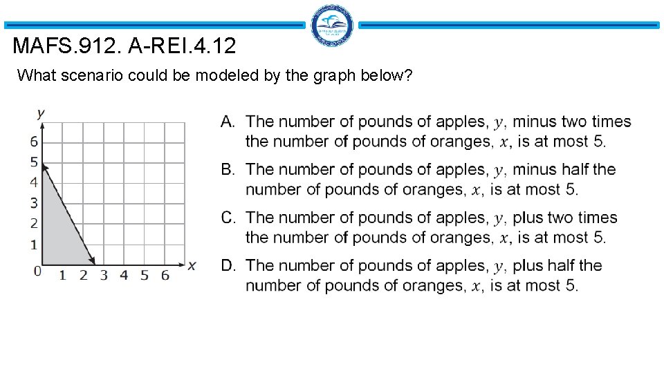MAFS. 912. A-REI. 4. 12 What scenario could be modeled by the graph below?