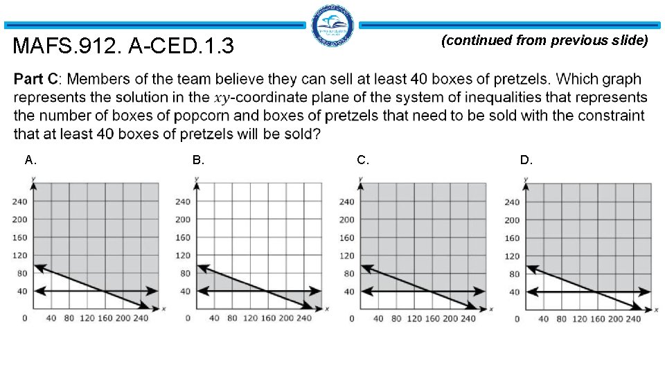 (continued from previous slide) MAFS. 912. A-CED. 1. 3 A. B. C. D. 