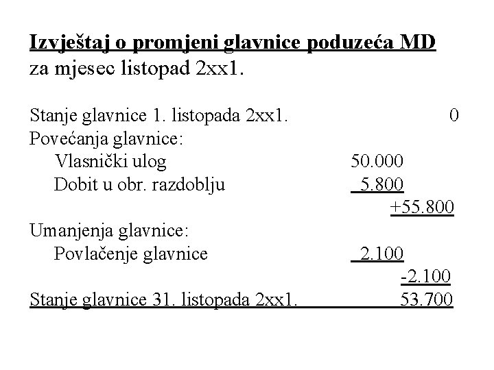 Izvještaj o promjeni glavnice poduzeća MD za mjesec listopad 2 xx 1. Stanje glavnice