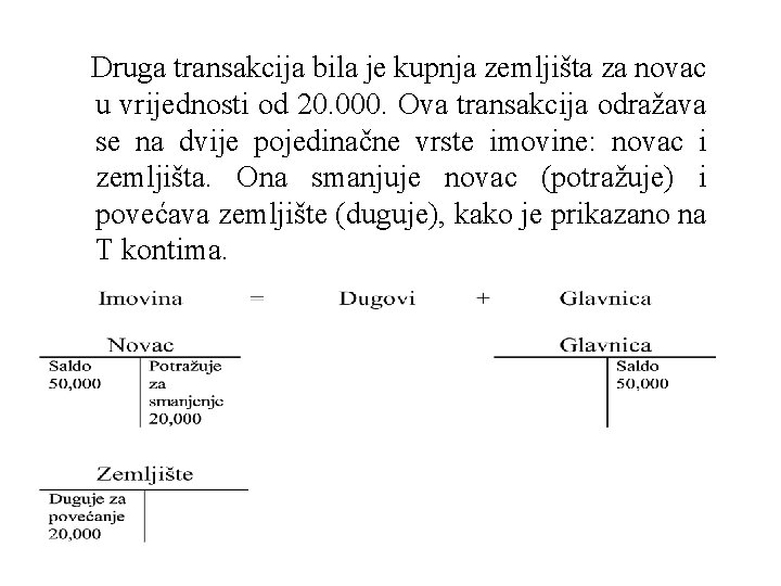  Druga transakcija bila je kupnja zemljišta za novac u vrijednosti od 20. 000.